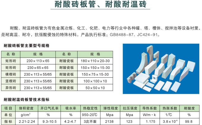 耐酸磚板管、耐酸耐溫磚1.jpg